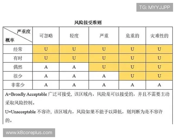 ag旗舰厅是否靠谱的真实用户评价与风险分析指南