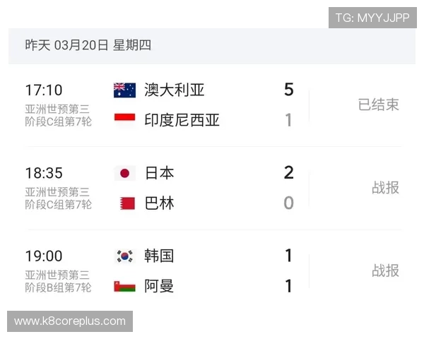 美加墨世界杯预选赛赛程时间公布,比赛时间和赛程安排对球迷的重要提示